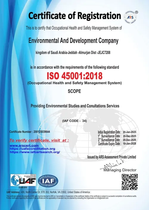 ISO-45001